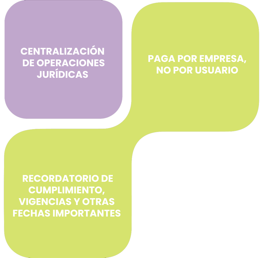 diagrama somos distintos