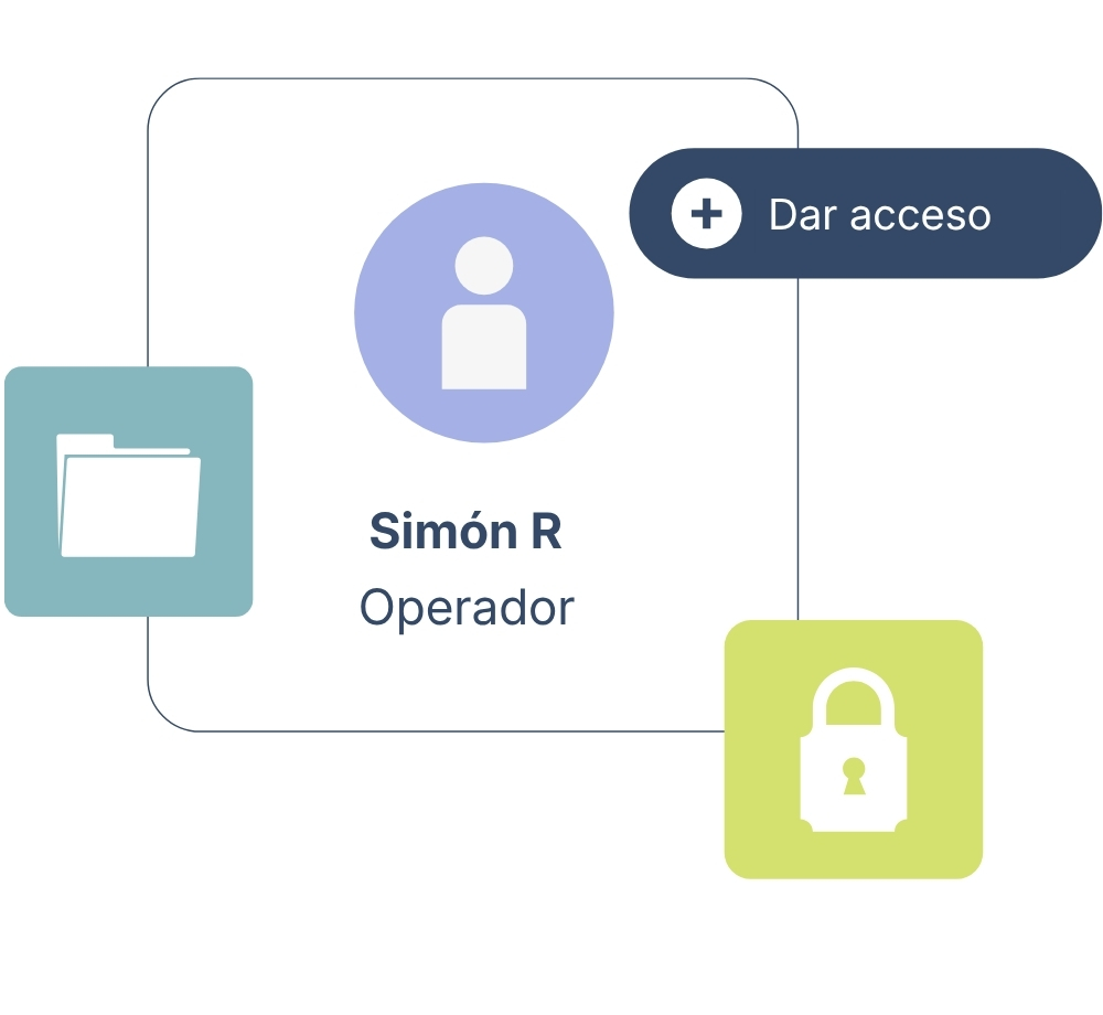 Control-interno-home